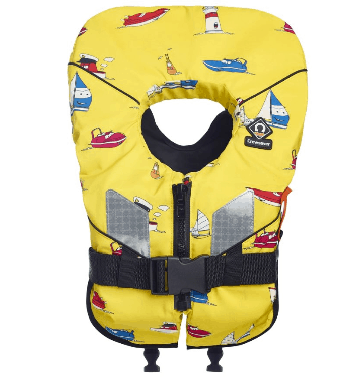 How Much Do You Know About Your Options for Life Jacket Material?