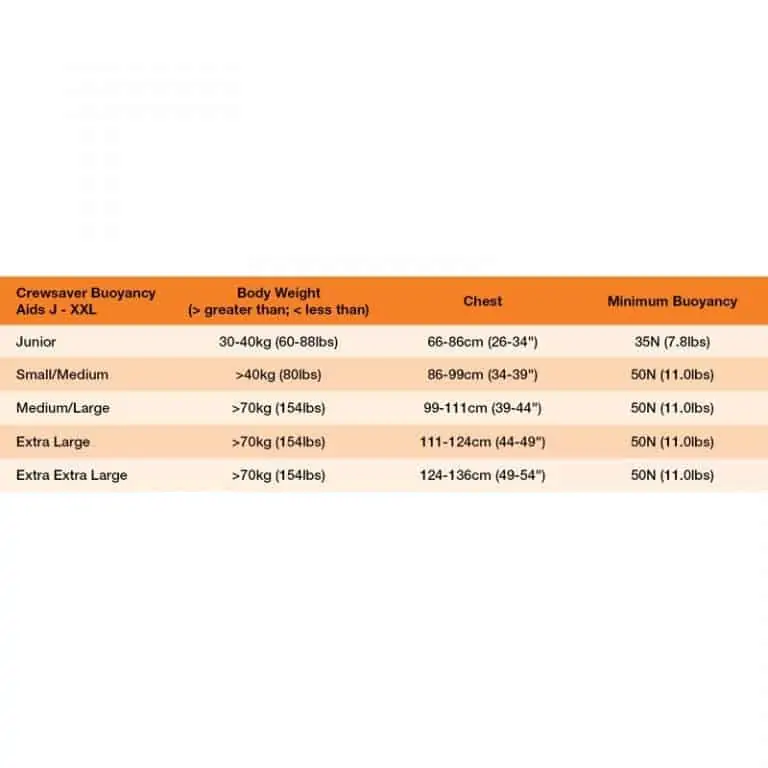 Crewsaver Response 50N Buoyancy Aid - Image