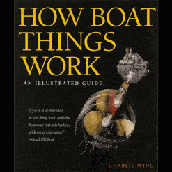 How Boat Things Work - Image