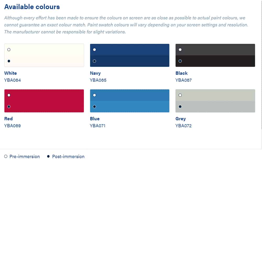 International Micron 350 Self Polishing Antifoul Paint