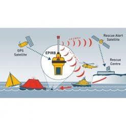 Ocean Signal RescueMe EPIRB1 - Image