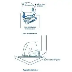 Whale Orca Automatic Electric Bilge 1300Gph 12V - Image