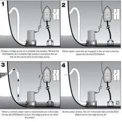 Rule Eco Switch 12v - Rule Eco Switch Diagram