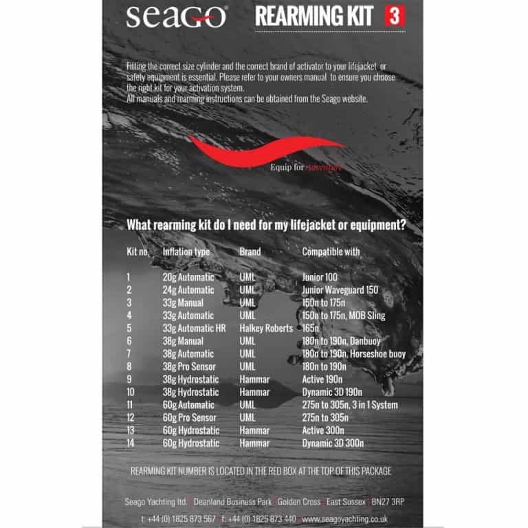 Seago Manual 33g Re-Arming Kit Manual - Image