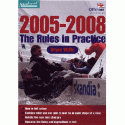The Rules in Practise - New Image