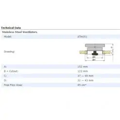 Vetus Athos Mushroom Ventilator - Image