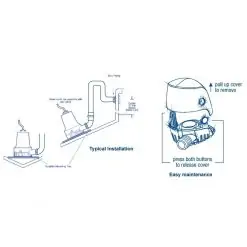 Whale Orca Electric Bilge Pumps - Image