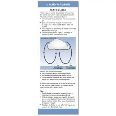 Wind Companion - Image