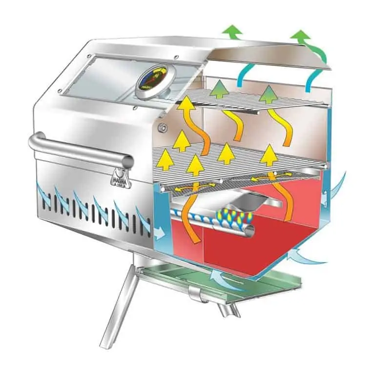 Magma Catalina Infrared Gas Grill - Image