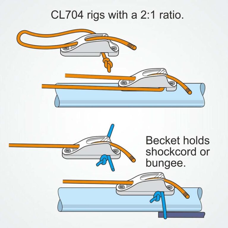 Clam Cleat CL704AN - Image