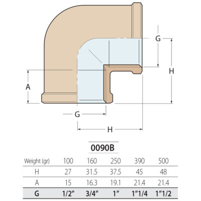 Guidi Bronze 90° Elbow Female To Female - Image