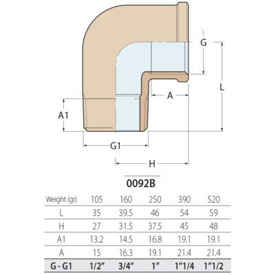 Guidi Bronze 90° Elbow Male To Female - Image