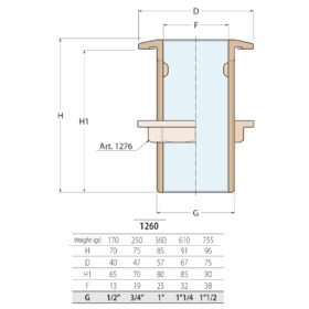 Edelstahl Verschraubung Flachdichtend V4A IG/IG - 3/8
