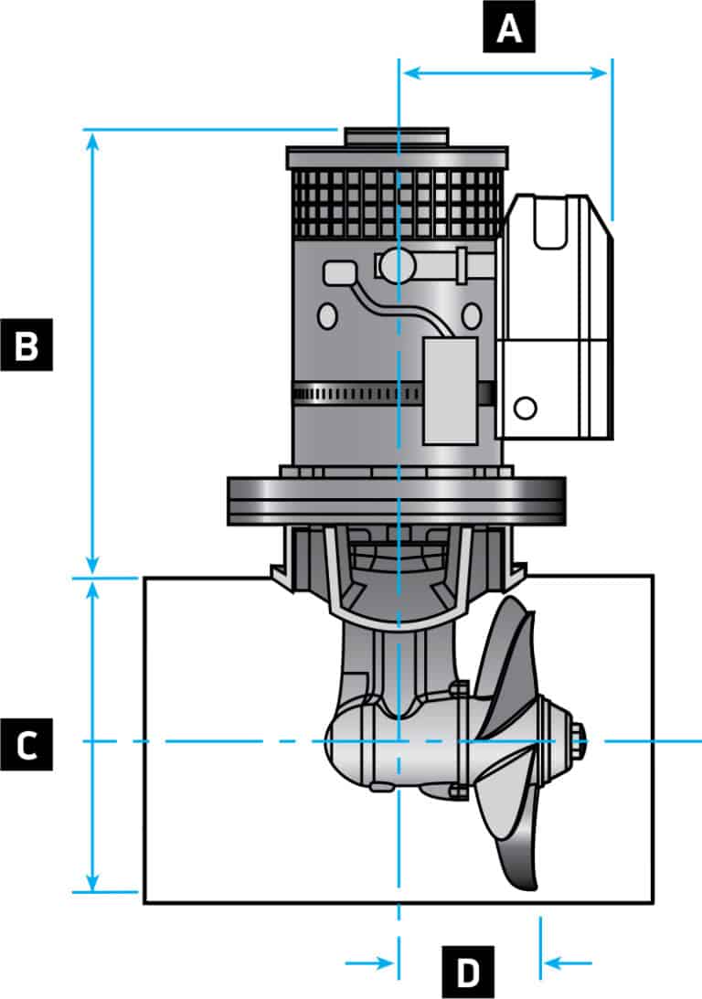 Lewmar Bow Thrusters