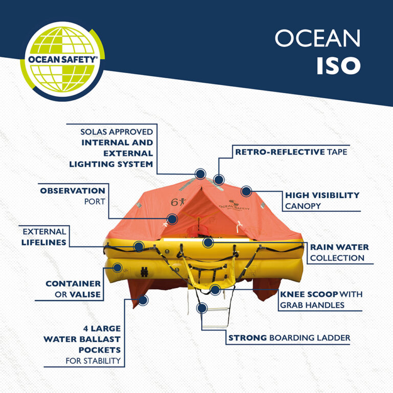 Ocean Safety Ocean ISO Liferafts - Image