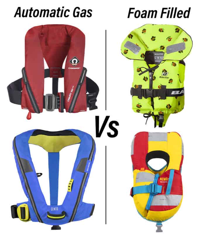 How To Choose The Best Life Jackets For Kids