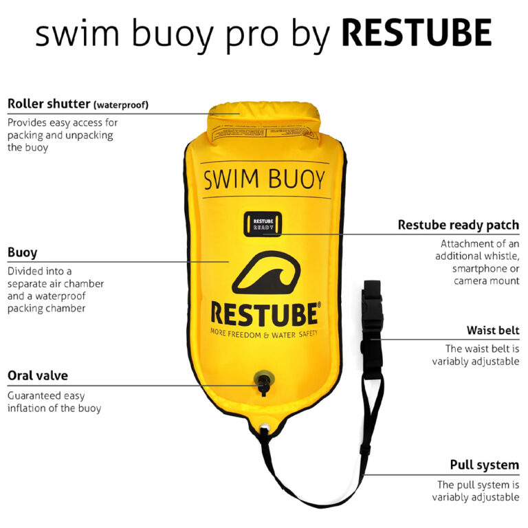 Restube Swim Buoy Pro - Image