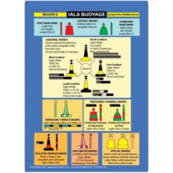 K/C IALA Buoyage - New Image