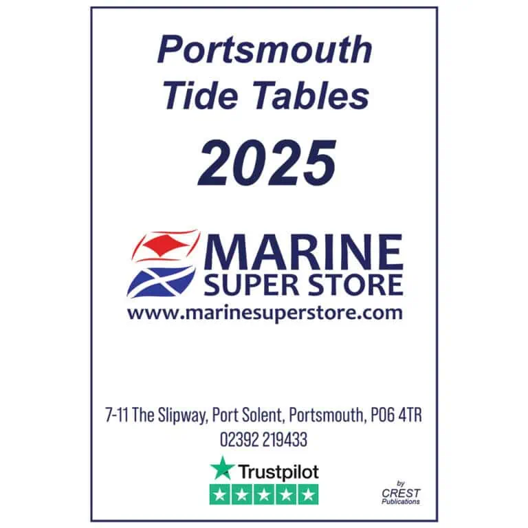 Tide Tables 2025 for Portsmouth - Image