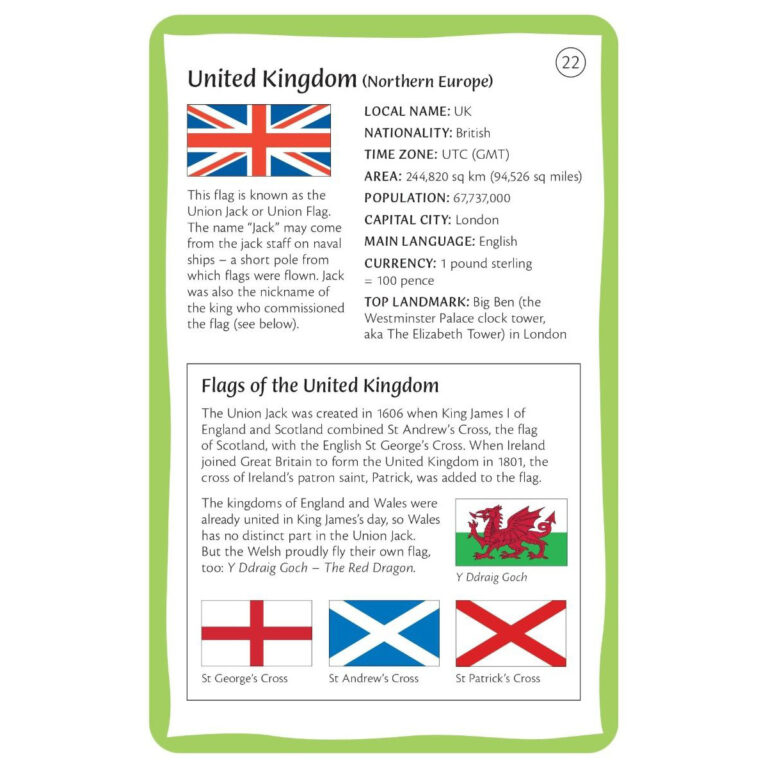 Usbourne Spotter's Cards Flags of the World - Image