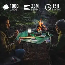 Coast EAL30R 1000 Lumen USB-C Rechargeable LED Lantern - Image