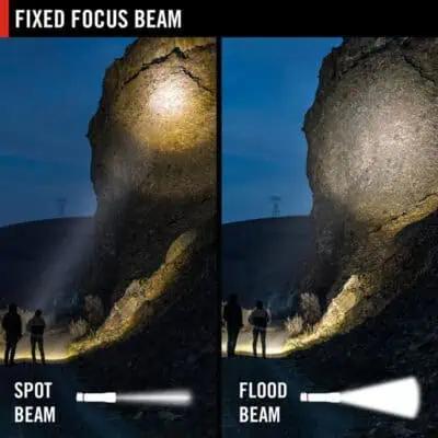 Coast FLX40R Rechargeable Focusing Headtorch with red & green LEDs - Image